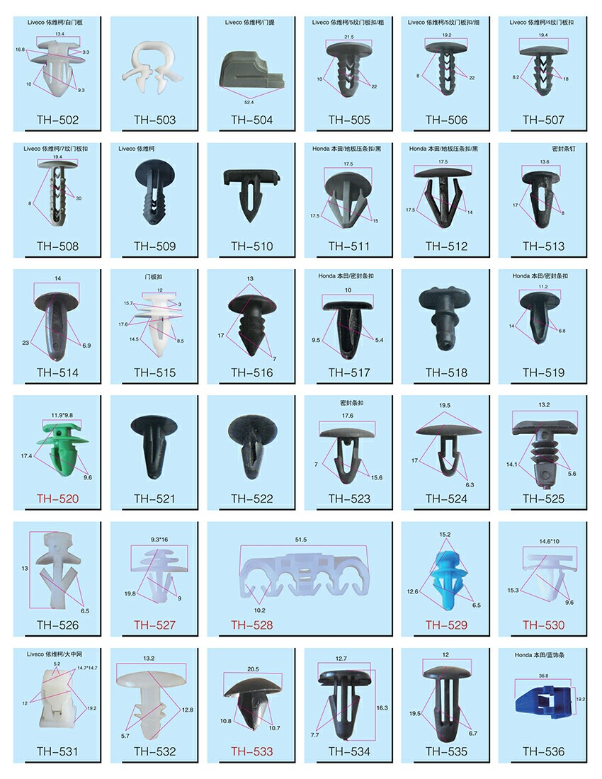 Automotive Push Pins Automotive Push Pins Suppliers Manufacturers