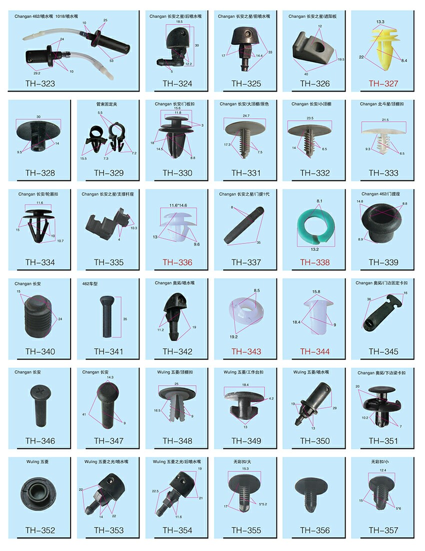 Plastic Clips for Cars Plastic Clips for Cars Suppliers